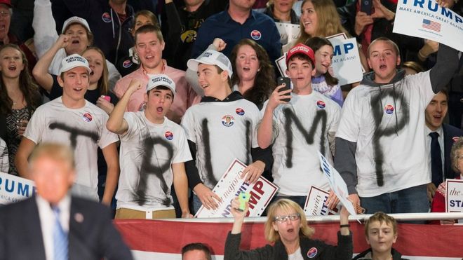 signs they're trump supporters