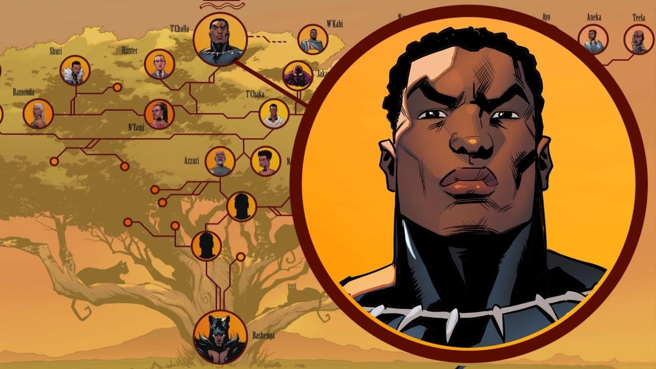 The Black Panther’s Royal Family Tree