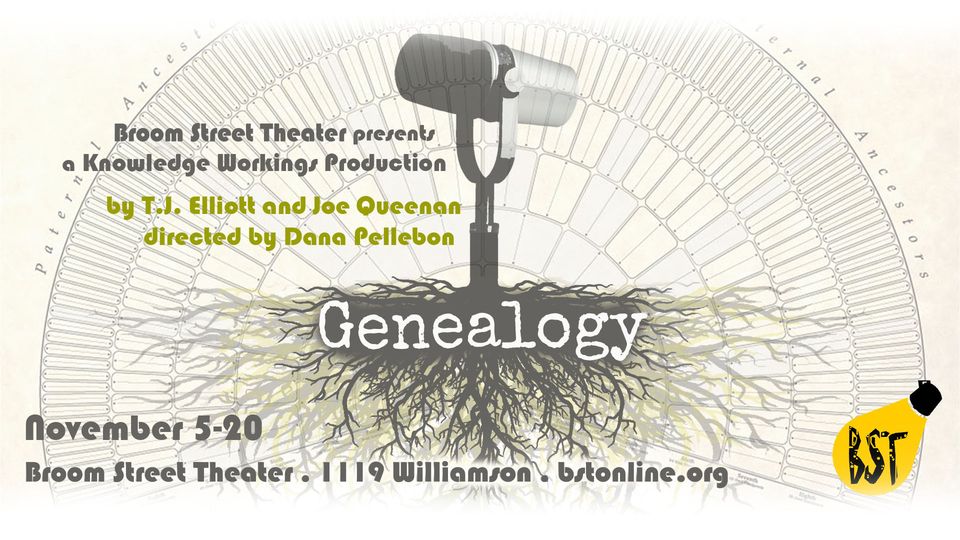 “Genealogy” “Genealogy”