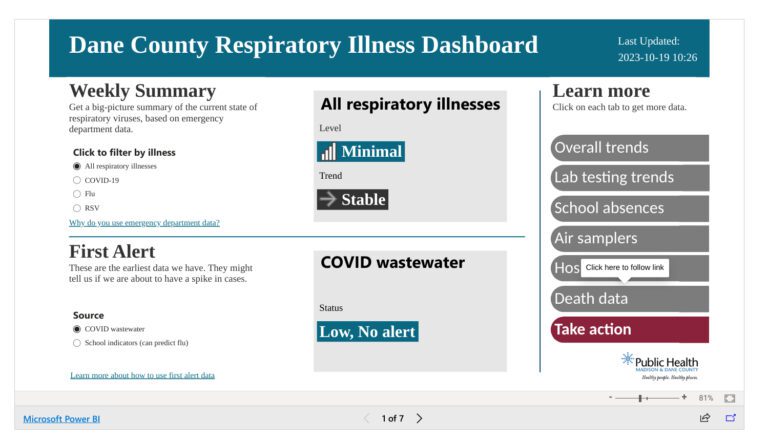 Public Health Madison & Dane County launches respiratory illness data dashboard