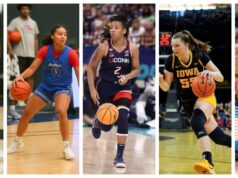 Five Wisconsin-born players to watch in NCAA D1