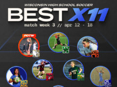 Franklin senior Brenna Nichols headlines girls soccer Best X11 for week 3