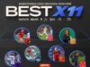 Madison West senior Mia Ozanne headlines girls soccer Best X11 for week 4