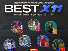 Madison West senior Mia Ozanne headlines girls soccer Best X11 for week 4