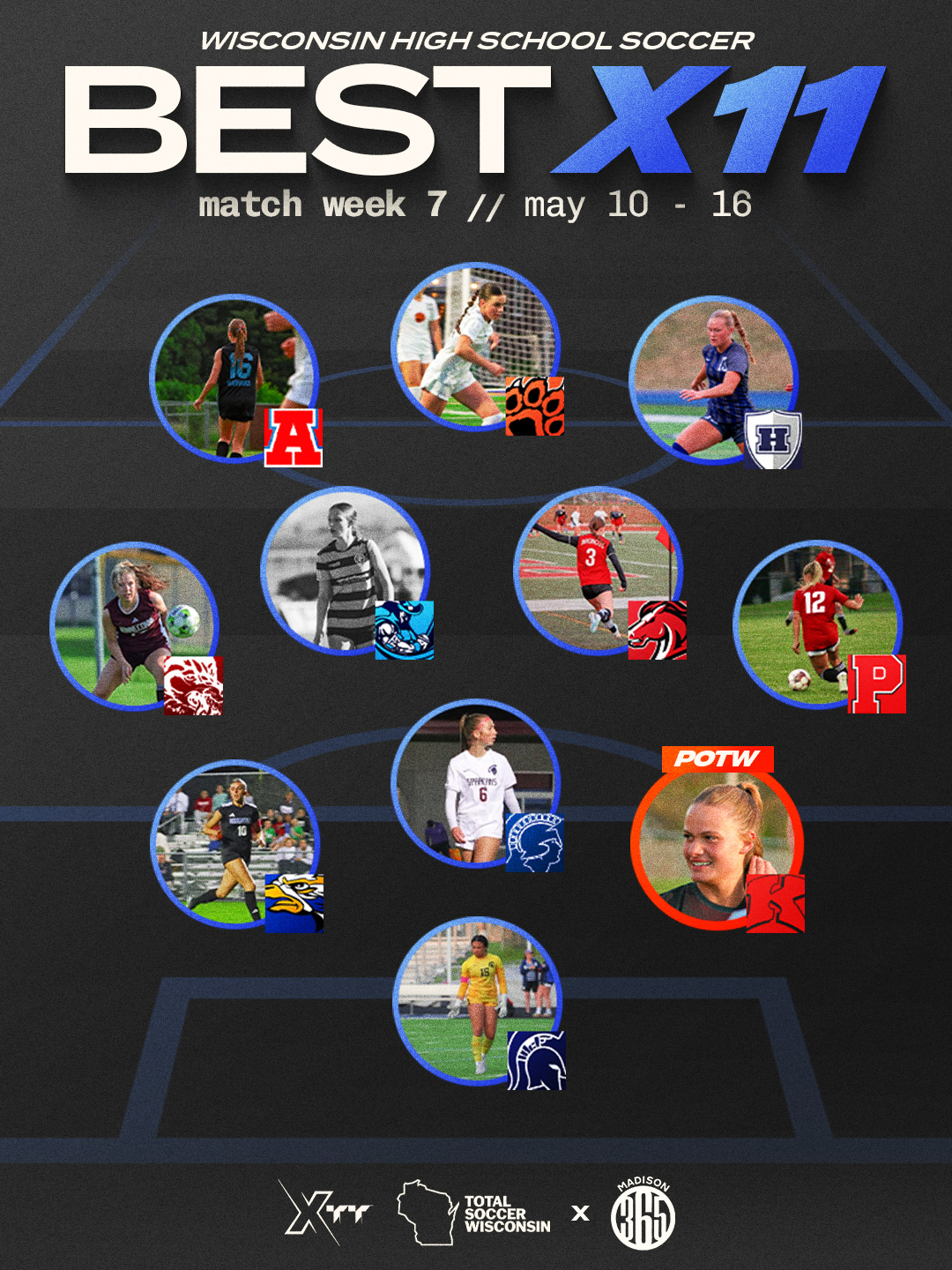 Two-way threat Emily Urban headlines Best X11 for Week 7