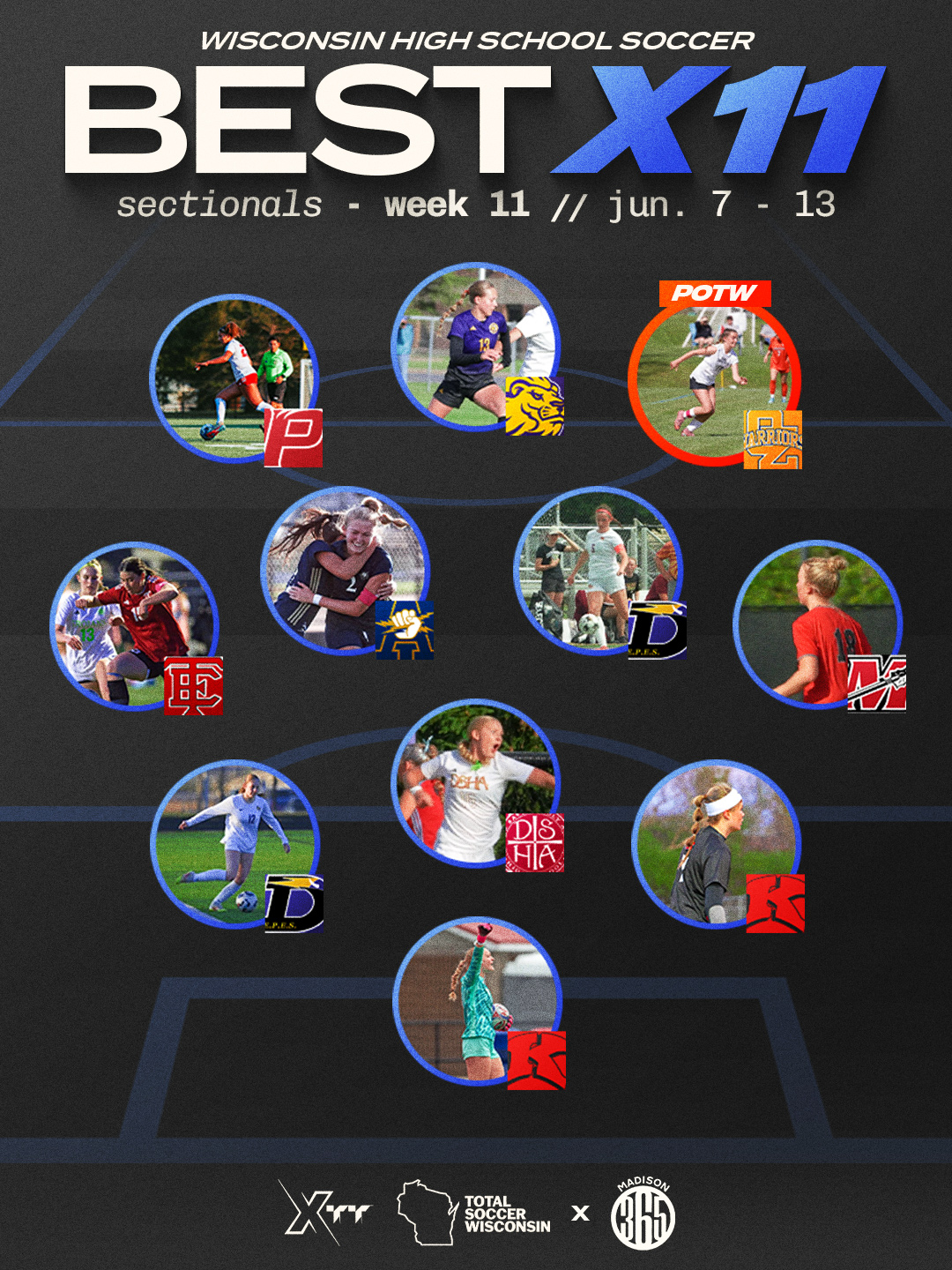 “Just too good!” Unstoppable sophomore striker Mya Schroeder gets second PotW nod