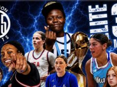 Madison365 Sports Elite 35: Girls basketball