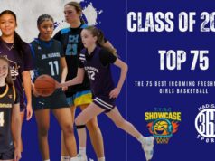 Girls Basketball Class of 2030 Top 75