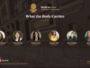 We’re talking about “What the Body Carries” at the 365 Leadership Summit