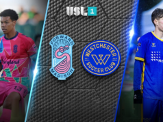 Forward Madison preview: It’s a NEED SOME GOALS game day